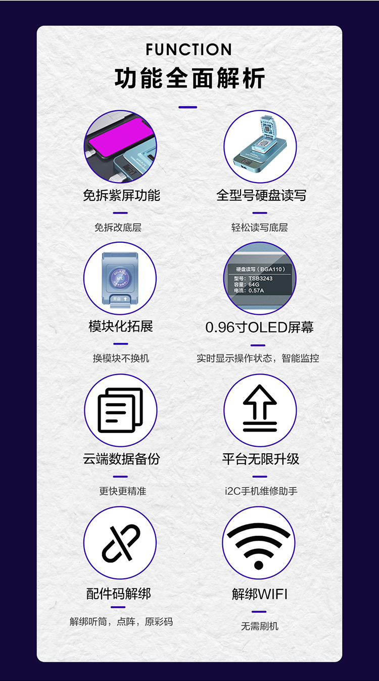 P14Pro硬盤(pán)編程器 BGA60+BGA70+BGA110+BGA315+紫屏(圖2)