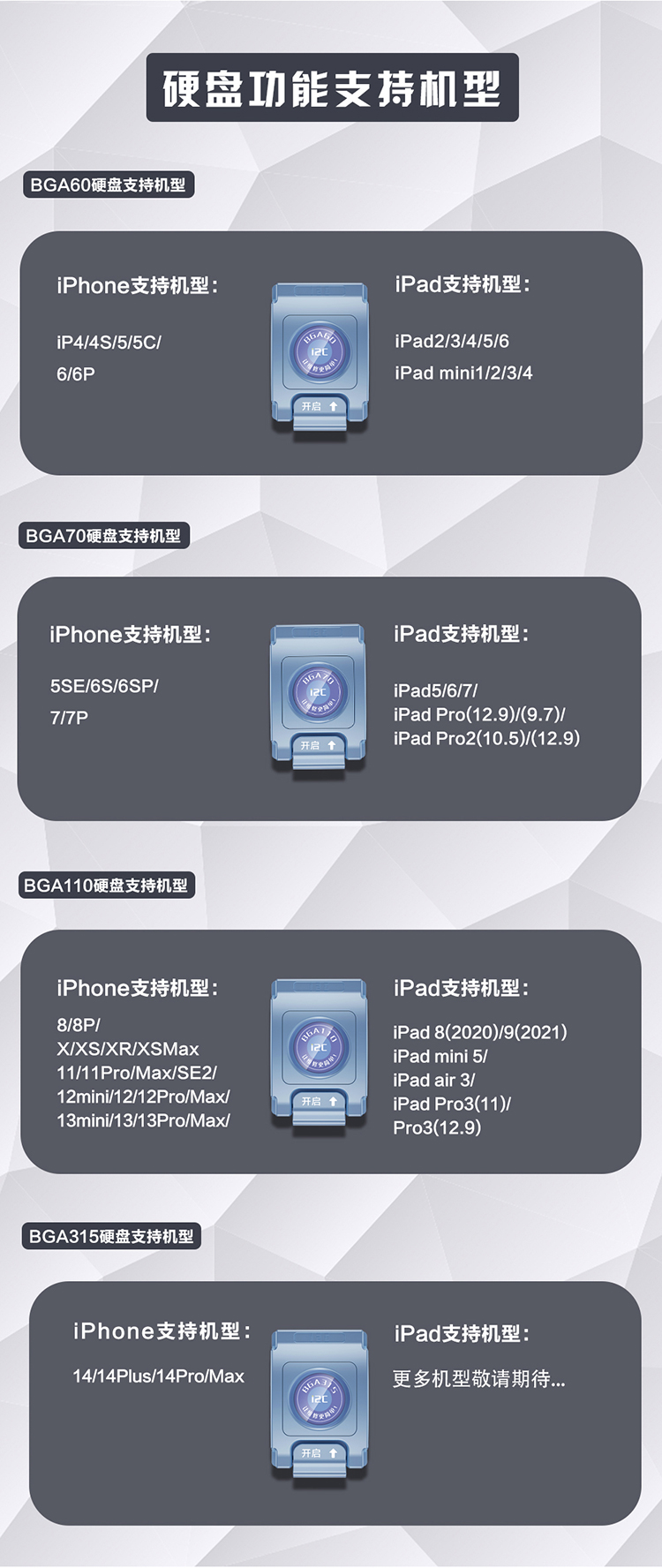 P14Pro硬盤(pán)編程器 BGA60+BGA70+BGA110+BGA315+紫屏(圖8)