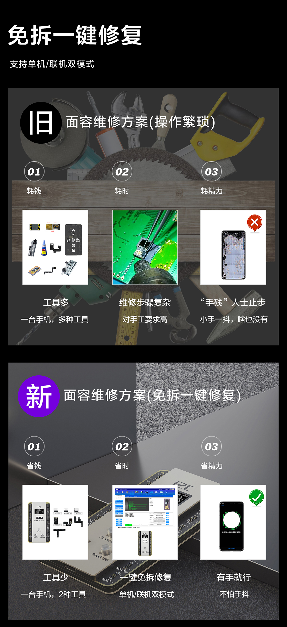 點陣修復儀MC14(圖3)